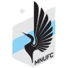 Minnesota