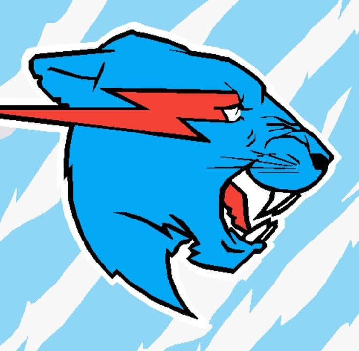 # of views of MrBeast video on day 6? card icon