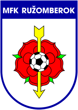 MFK Ružomberok